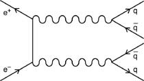 (Image - Feynman Diagram)