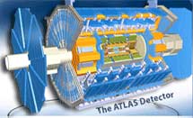 (Image - ATLAS detector)