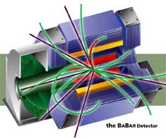 (Image - BaBar detector)
