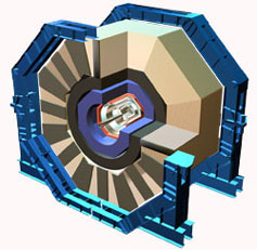 (Image of Silicon Detector)