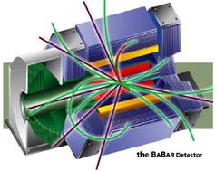(Image - BaBar Detector)