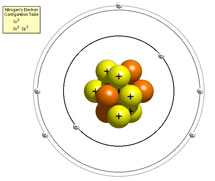 (Image - atom model)