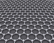(Image - graphene's structure)